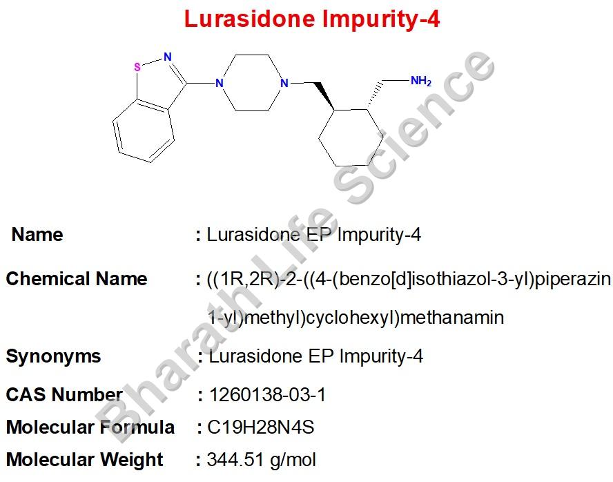 Lurasidone EP Impurity-4